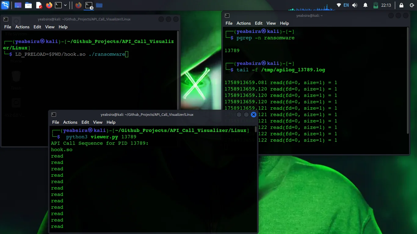 Api call visualizer